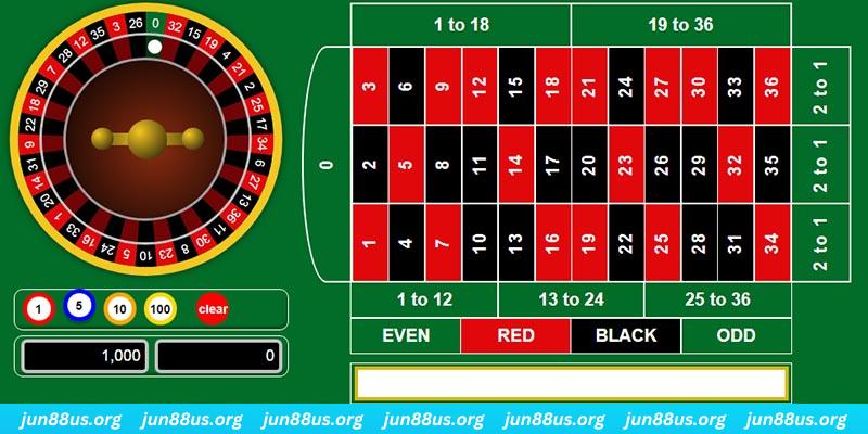 vin777 vin game bai iwin tren may tinh