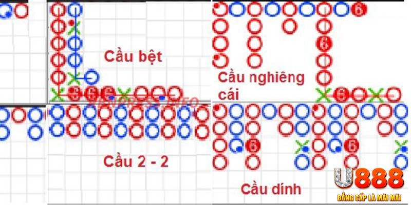 vin777 vin tai game danh bai tien len tren may tinh